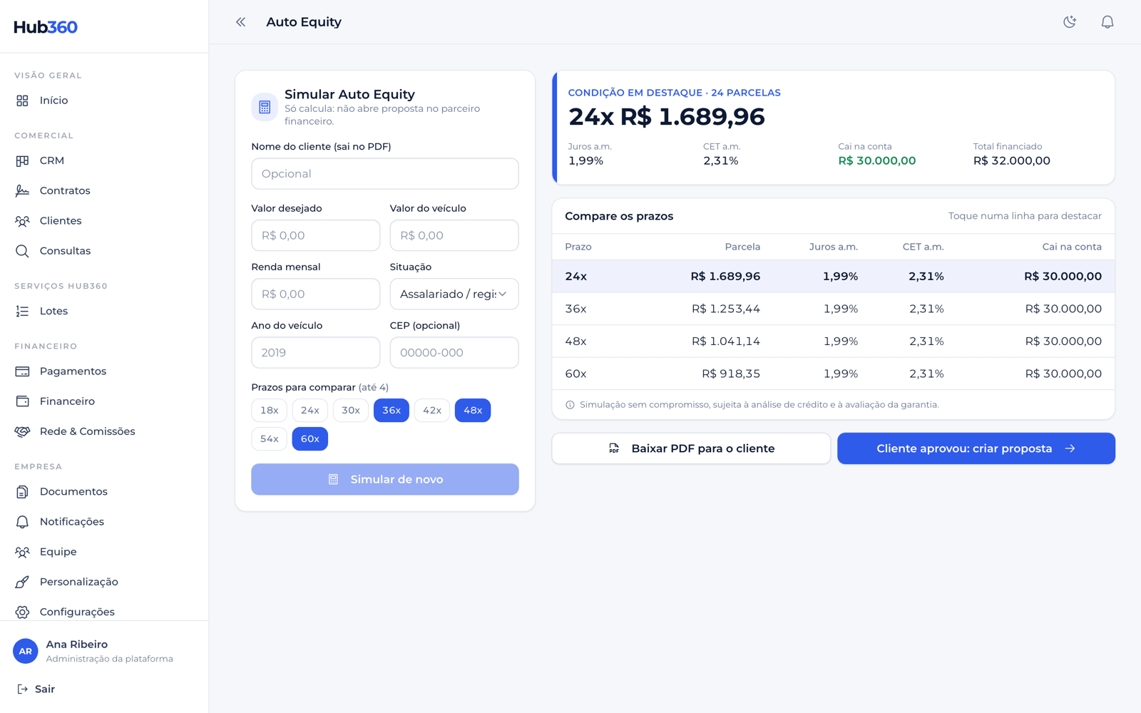 Simulador de Auto Equity com comparação de prazos